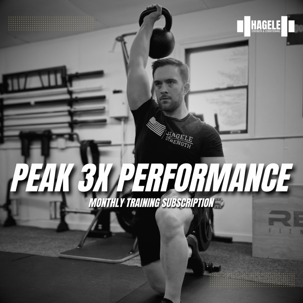PEAK 3X Performance Program